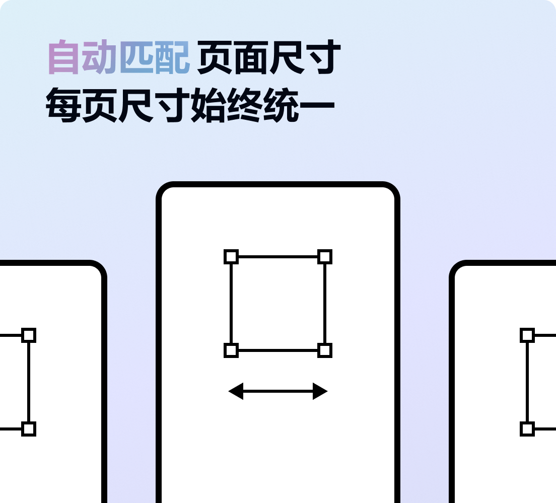 自動(dòng)匹配頁面尺寸,電子畫冊(cè)每頁尺寸始終統(tǒng)一